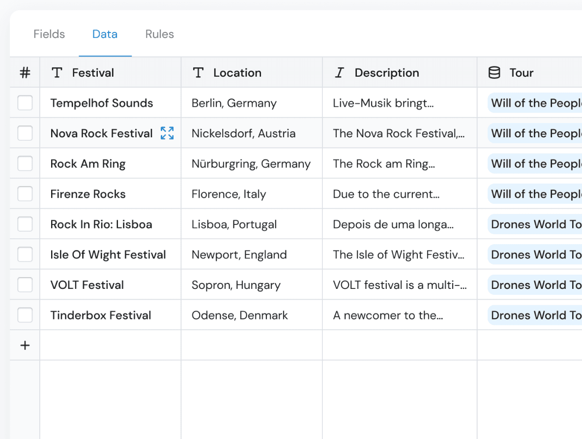 Manage your data within AppMachine